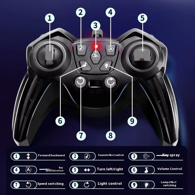 TurboStar Kid™ - voiture télécommandée futuriste à contrôle gestuel et LED